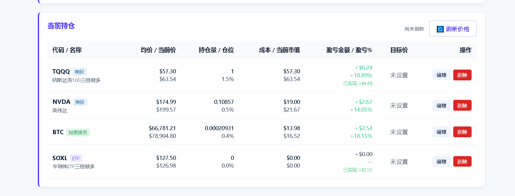 钱迹 当前持仓
