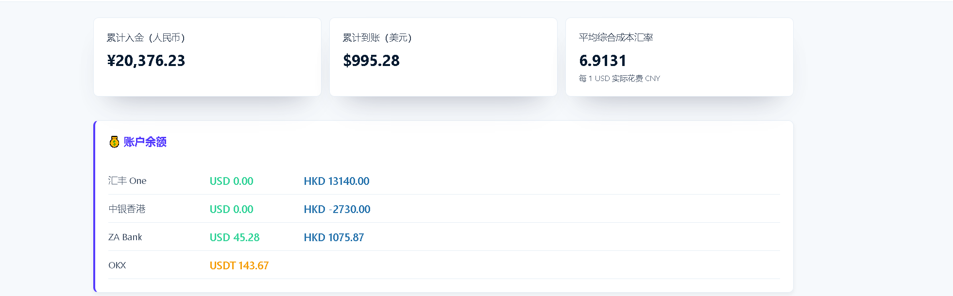 钱迹 入金与转账